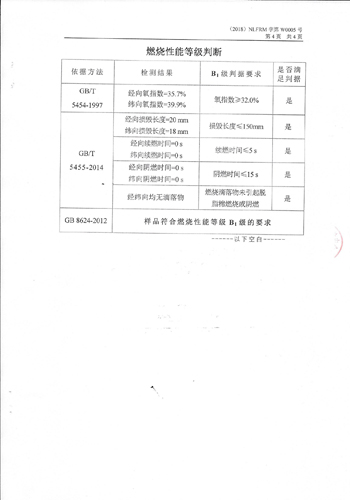 點(diǎn)擊放大